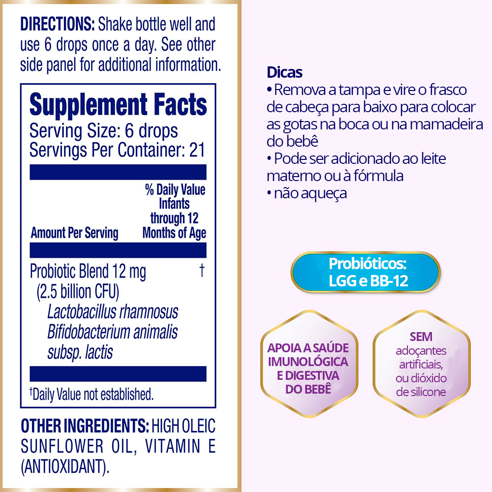 Tabla Nutricional