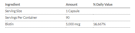 Tabla Nutricional