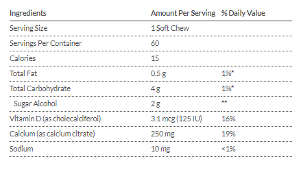 Tabla Nutricional