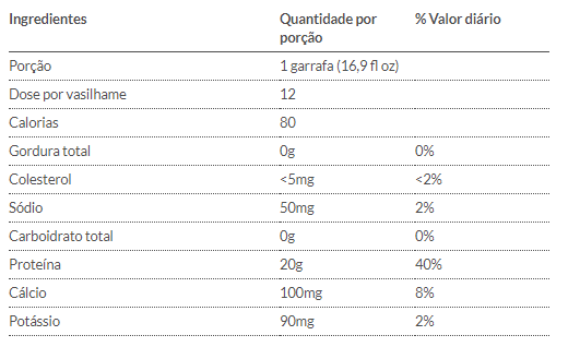 Tabla Nutricional