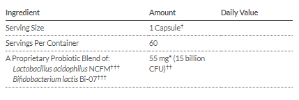 Tabla Nutricional