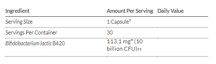 Tabla Nutricional