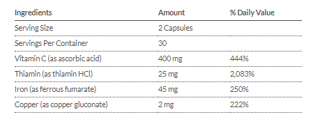 Tabla Nutricional