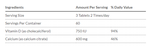 Tabla Nutricional