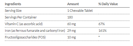 Tabla Nutricional