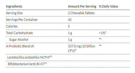 Tabla Nutricional