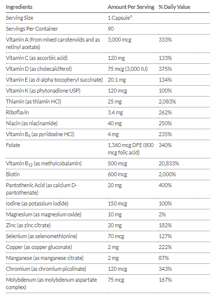 Tabla Nutricional