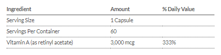 Tabla Nutricional