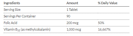 Tabla Nutricional