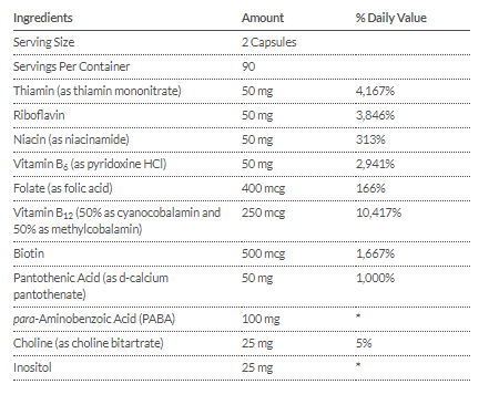 Tabla Nutricional