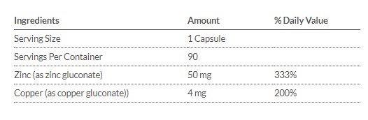 Tabla Nutricional