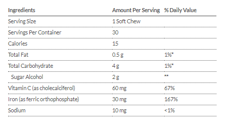 Tabla Nutricional